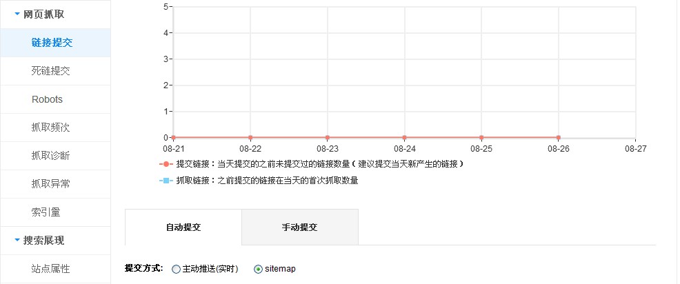 百度站長平臺(tái)-西安做網(wǎng)站