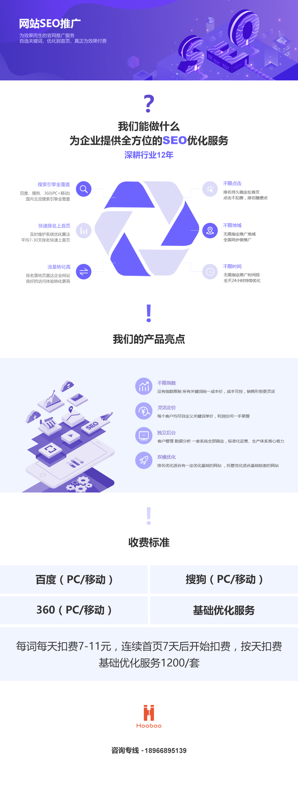 網(wǎng)站SEO推廣.jpg